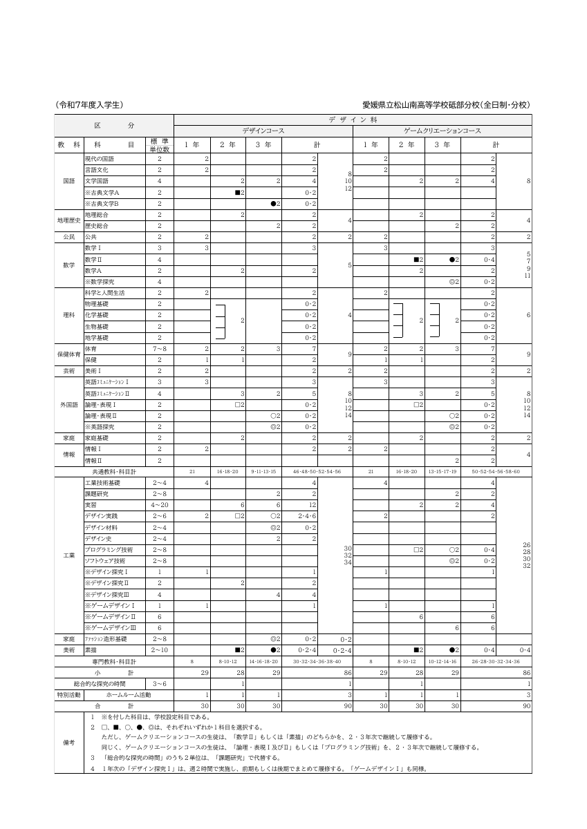 tobe_school_curriculum_allR7.pdfの1ページ目のサムネイル