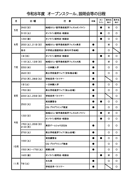 R8体験入学等日程
